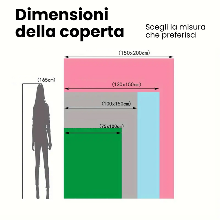 Coperta "Per mia Figlia"
